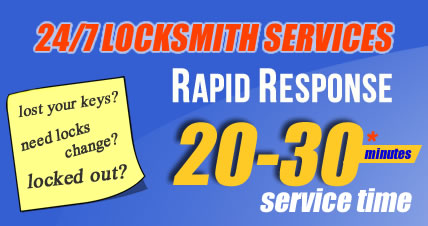 Mobile Bushey Locksmiths